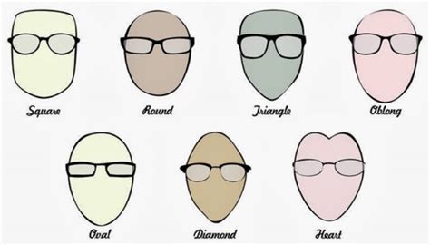 Terjemahan frasa gambar cermin dari bahasa indonesia ke bahasa inggris dan contoh penggunaan gambar cermin dalam kalimat dengan terjemahannya: Pakai Cermin Mata Nampak Nerd? Ini Dia Rahsia Pilih Cermin ...