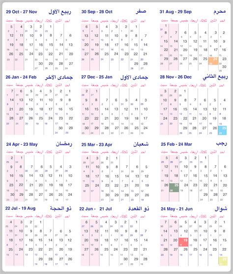 خدمة مجانية تمكنك عزيزي المستخدم من اجراء عملية تحويل بين التاريخ العربي والانجليزي بشكل دقيق بحيث ستكون النتيجة مفصلة لك وتحتوي على اليوم والشهر والسنة من التاريخ الميلادي بما يوافقها بالتاريخ الهجري والعكس كذلك. مواعيد العطلات والمناسبات الرسمية في مصر 2020 - نتيجة ...