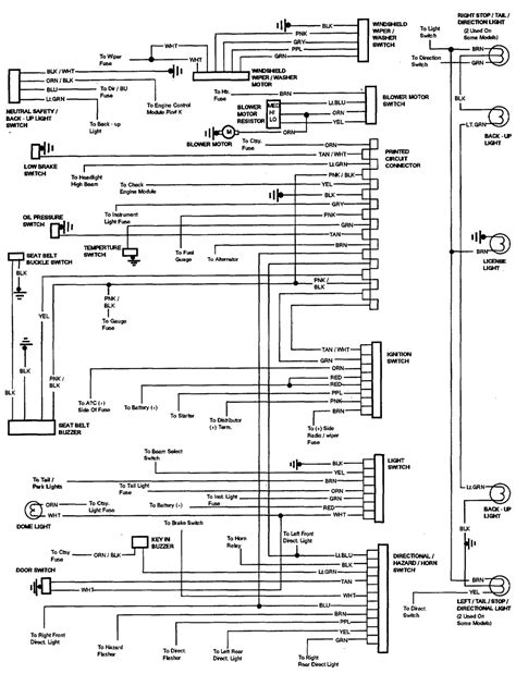 1985 K5 Blazer Fuse Box Diagram