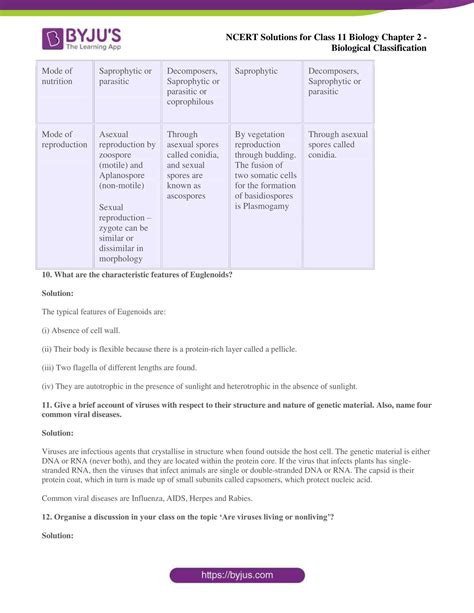 ncert solutions class 11 biology chapter 2 biological classification download free solutions