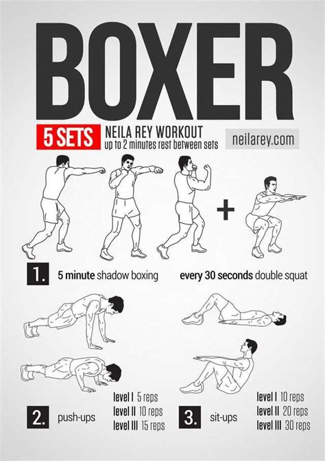 A Poster Showing How To Do An Exercise With The Words Boxer And 5 Sets