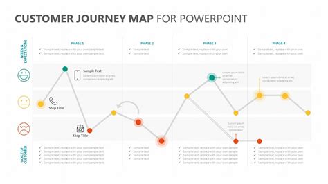 Customer journey mapping helps you create a single version of the truth of exactly what your customers experience when they interact. Customer Journey Ppt Template Free Download | TUTORE.ORG ...