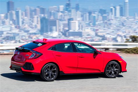 « back to all civic trims. 2020 Honda Civic Hatchback Review, Trims, Specs and Price ...