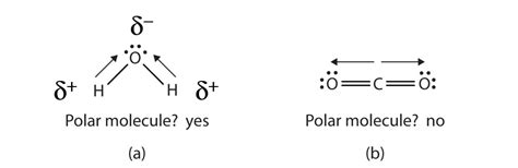 Ch105 Chapter 4 The Shape And Characteristics Of Compounds Chemistry