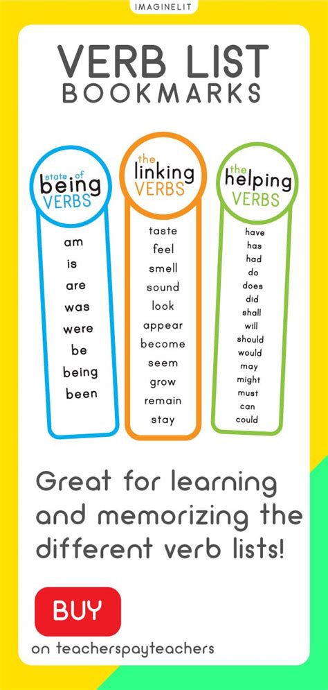 Bookmarks For The Different Verb Lists State Of Being Verbs Linking