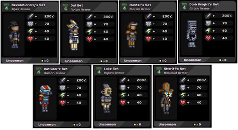 Top 10 Starbound Best Armor And How To Get Them Gamers Decide