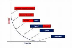 Blippis Superhero Training Speed Strength And Super Moves Jaw Dropping