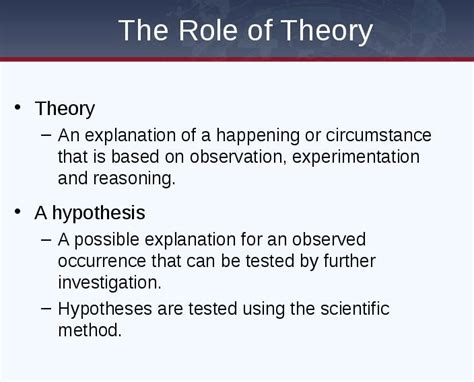 What Is Difference Between Theory And Hypothesis