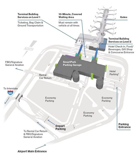 Huntsville International Airport Hsv Parking Guide Way Blog