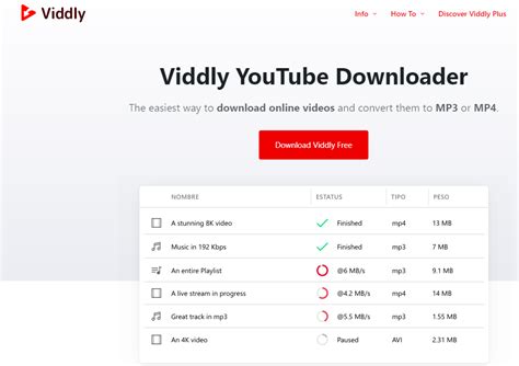 An Easy Way To Download Youtube Videos Kirelos Blog
