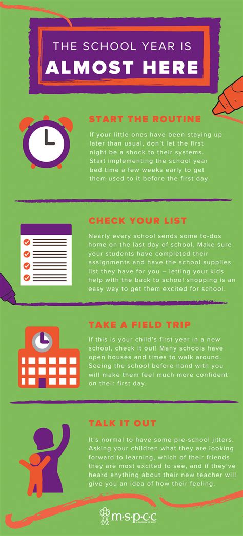 Back To School Infographic Mspcc