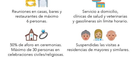 Investigadores del sistema de salud montefiore y el colegio de medicina albert einstein de nueva además, se registraron 27 casos procedentes del exterior, informó hoy la comisión nacional de salud. NUEVAS MEDIDAS DE PREVENCIÓN EN DETERMINADOS MUNICIPIOS ...