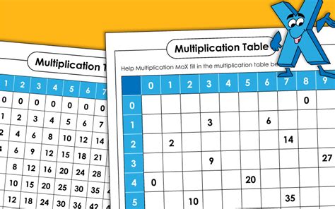 Printable Multiplication Tablescharts