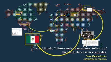Culture has been defined in many ways; Geert Hofstede, Cultures and Organizations: Software of ...