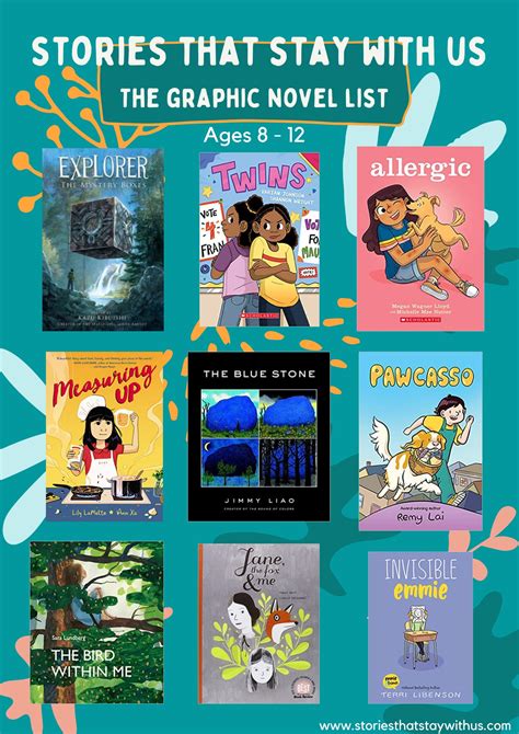 Summer 2021 The Definitive Graphic Novel List For Middle Graders 8 12