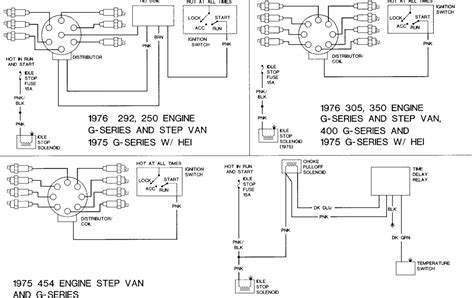 Wiring Diagram P30 Van Wiring Diagram And Schematic