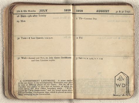 Soldiers Own Diary Digital Collection Christchurch City Libraries