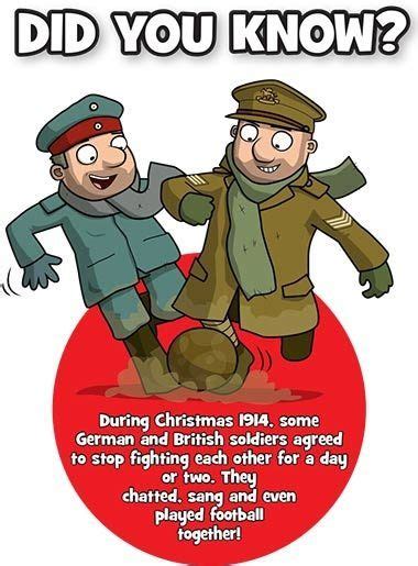 World War 1 Facts For Kids With Images Facts For Kids Ww1 Facts