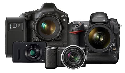 What You Need To Know About The Types Of Digital Cameras Ajay Malghan