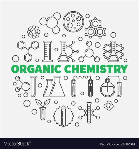 Organic Chemistry Round Royalty Free Vector Image