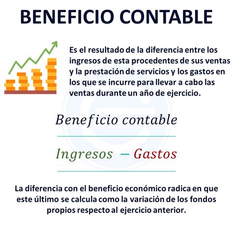 Beneficio Contable Economipedia