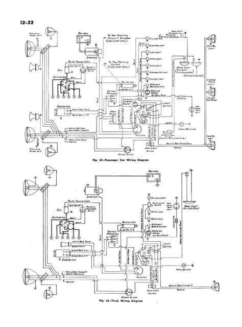 Wiring Diagram For 1955 Chevy Truck