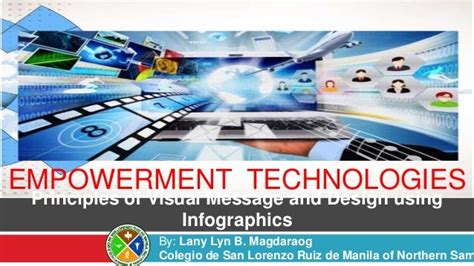 Empowerment Technologies Principles Of Visual Message And Design U