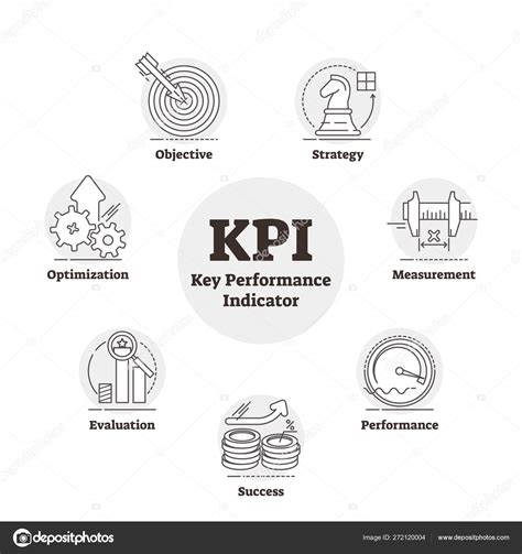 Kpi Or Key Performance Indicator Outlined Measurement Vector