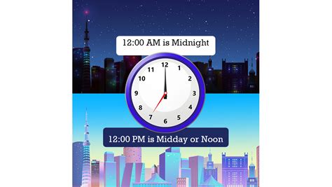 1200 Pm Is Called Midday And Is Called Midnight