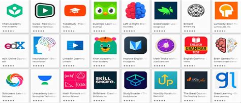 Best Free Educational Apps For Students