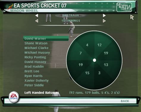 Ea sports cricket 2017 is a sports game for microsoft windows. Ten Sports Overlay For EA Cricket 07 | EA Cricket 07 Patches and Tools |Cricket 14|IPL 7|T20 WC ...