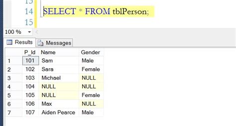 Replace Nulls With Specified Values In Sql Server
