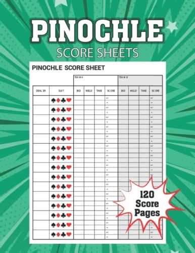 Pinochle Score Sheets A Beginners Guide To Keeping Your Awesome Score