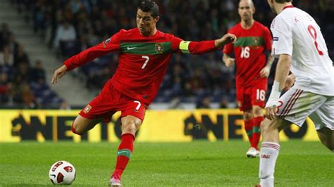 Soccer ball, football (the ball itself). Fotball i Portugal | Portugaltips