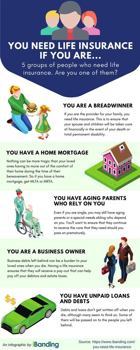 Universal Life Insurance Quotes - Insurance Reference
