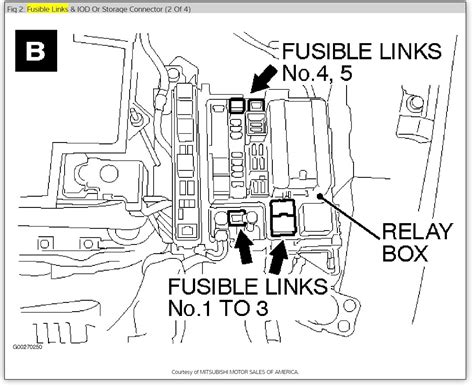 Upgrading the stereo system in your 2006 2018 mitsubishi eclipse. Mitsubishi Endeavor Engine Diagram