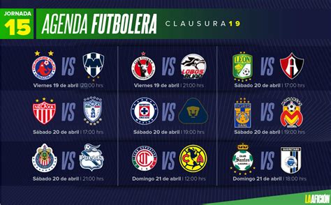 Partidos fechas horarios y dónde ver la Liga MX Jornada Grupo