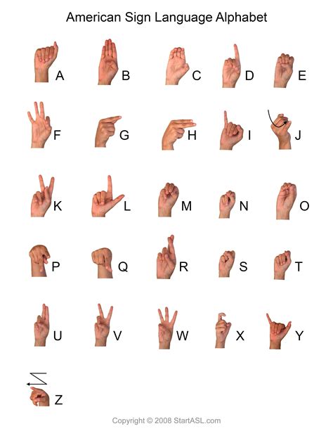 Printable Sign Language Alphabet Start Asl