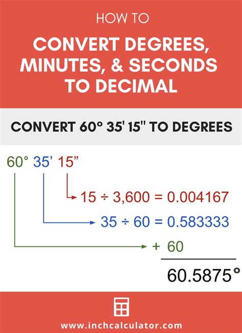 Convert Minutes To Decimal Chart