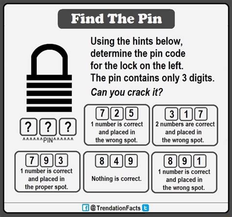 Find The Pin Using The Hints Below Determine The Pin Code For The Lock