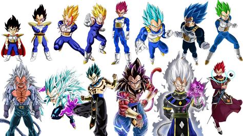 Todas Las Transformaciones De Goku Del 1 Al 1000 Collection Of Todas