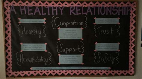 Bulletin Board About What A Healthy Relationship Should Look Like Csbreslife Healthy
