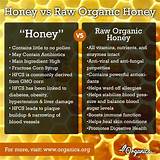 Pure Raw Honey Health Benefits