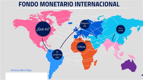 fondo monetario internacional by kimberly vanesa alfaro