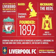 The History Of Liverpool F C Leyman Publications