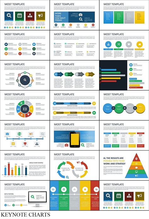 Most Template Animation Tables Keynote Charts Powerpoint Charts