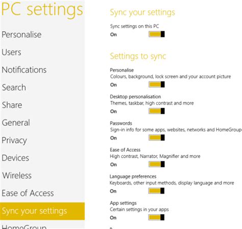 Windows 8 User Account Types And How To Change Them