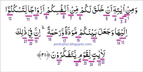 Aturan Tajwid Al Quran Surat Ar Rum Ayat 21 Lengkap Dengan
