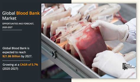 Blood Bank Market Poised To Reach 2186 Billion By 2027 Driven By