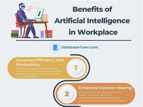 Benefits Of Artificial Intelligence In The Workplace Databasetown